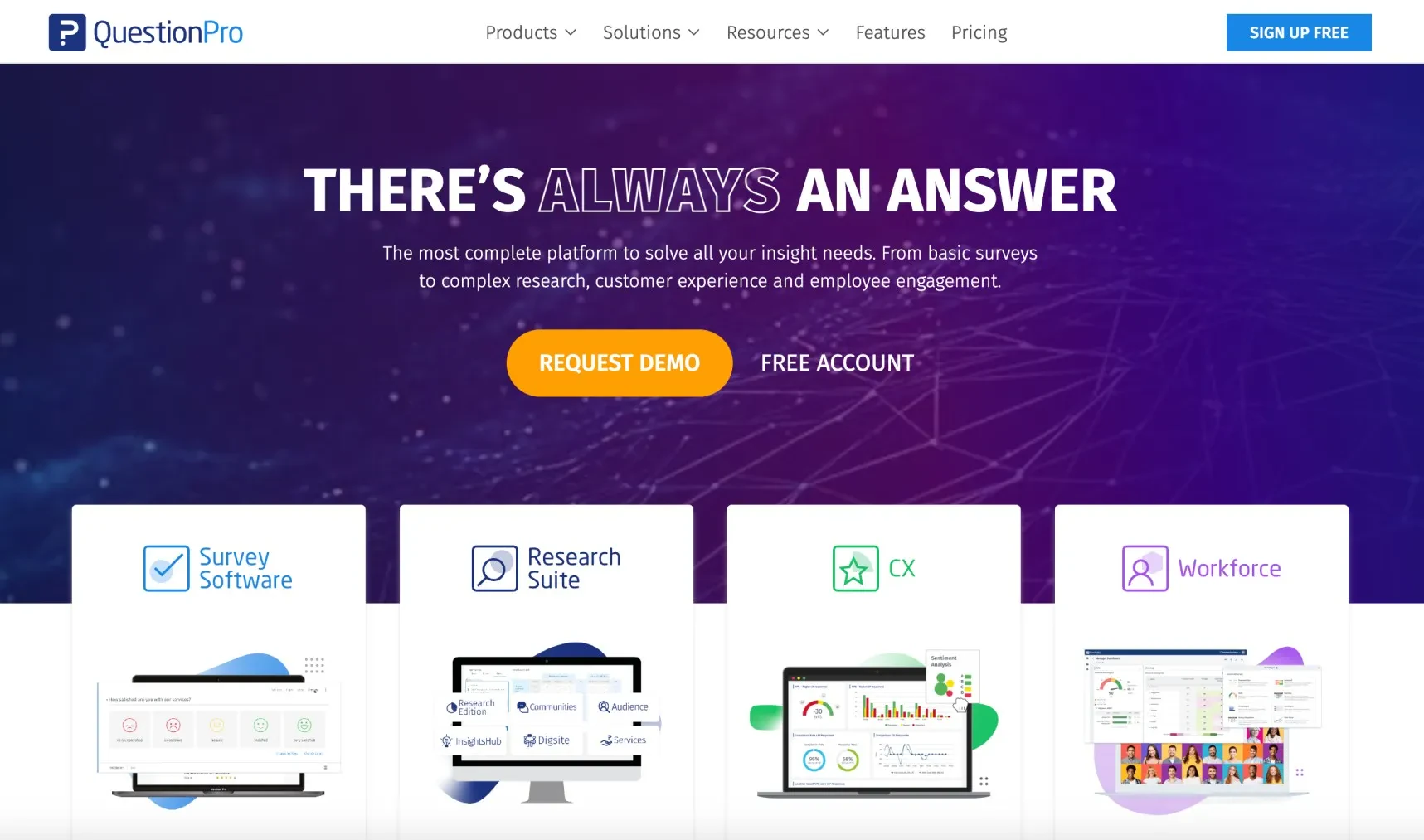 QuestionPro Alternative in Canada for Online surveys