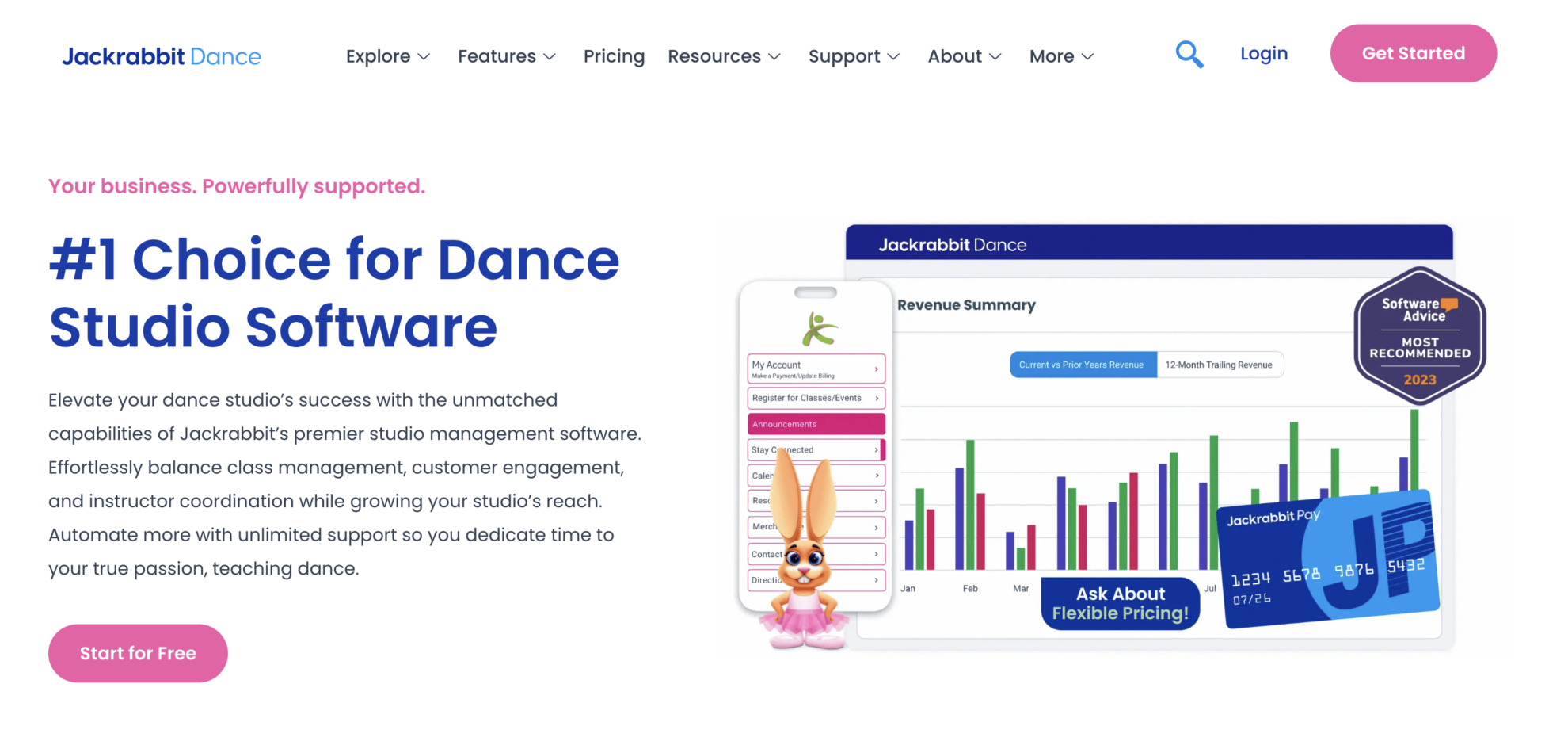 Jackrabbit Dance Alternative