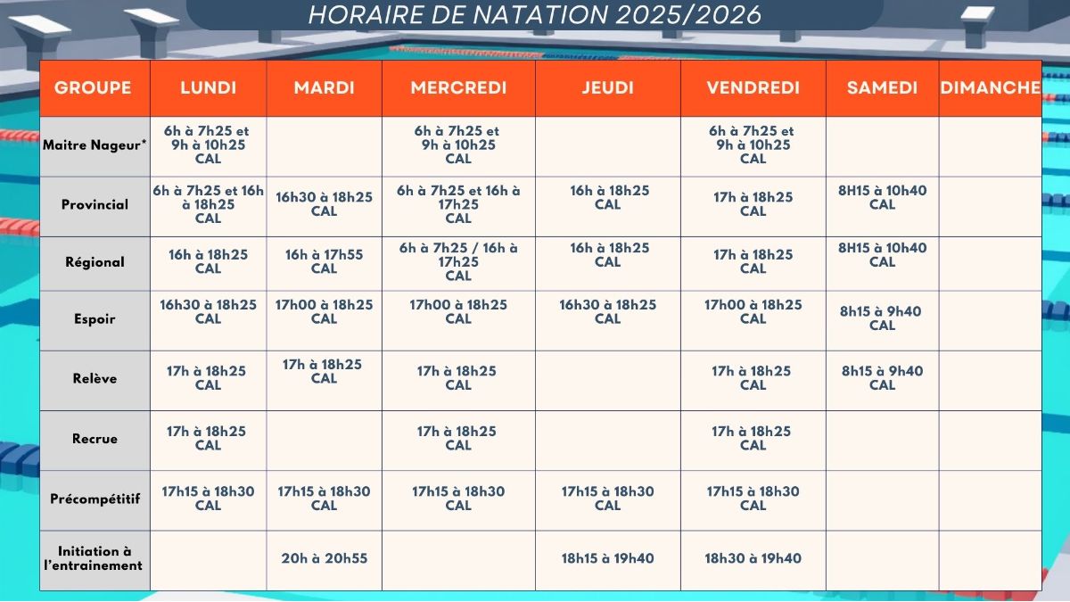 Horaire de cours Natation