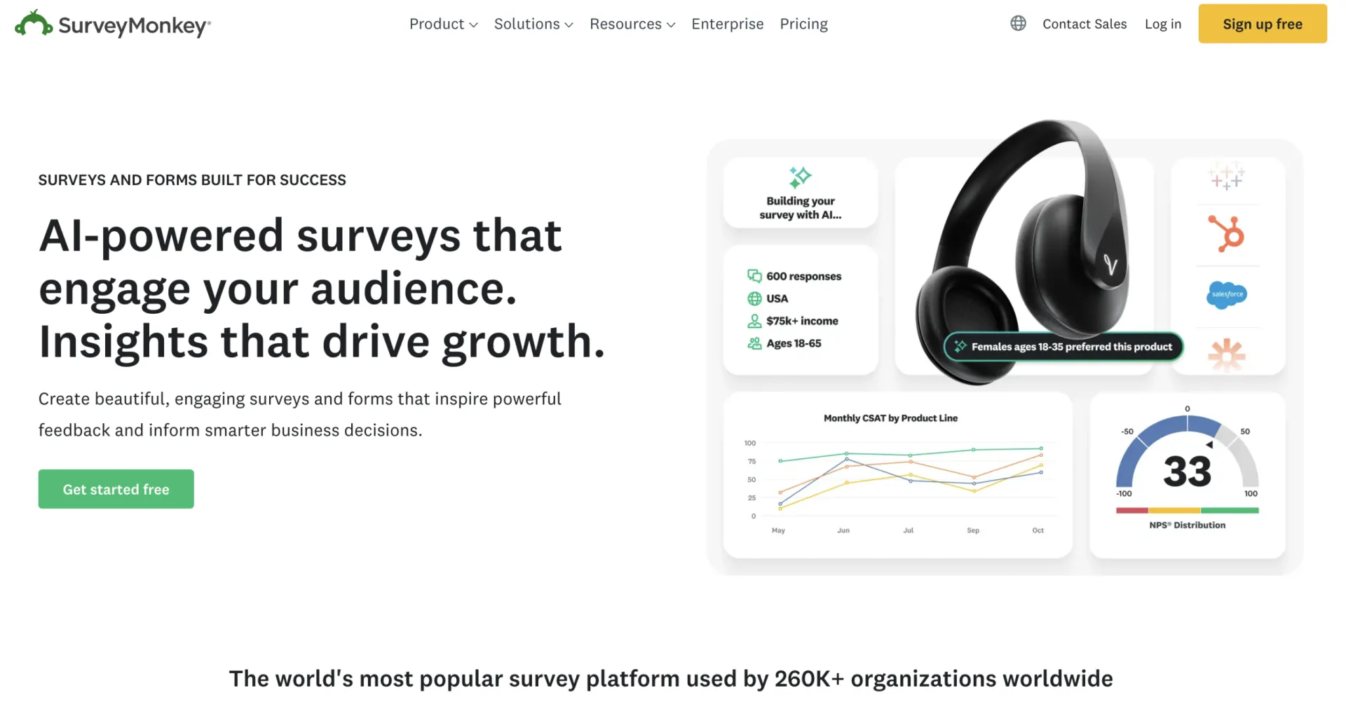 Surveymonkey homepage