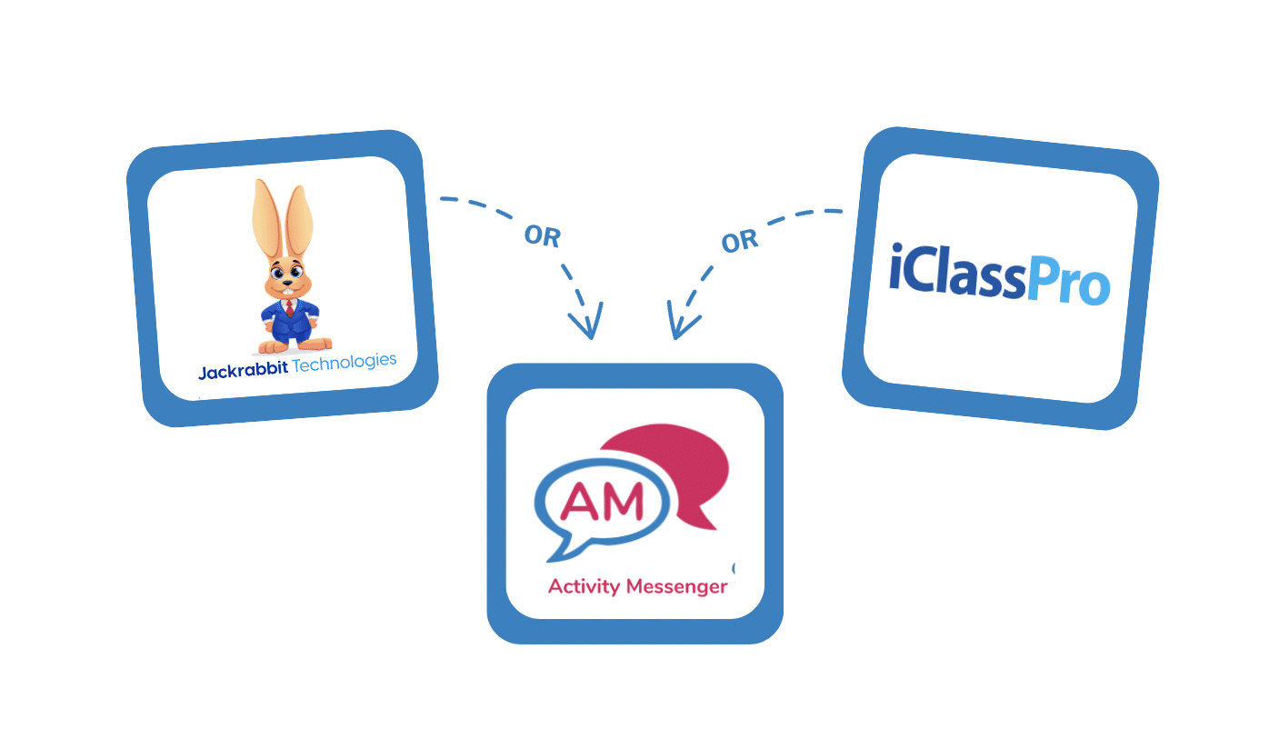JackRabbit vs IClassPro vs Activity Messenger (In-Depth Comparison)