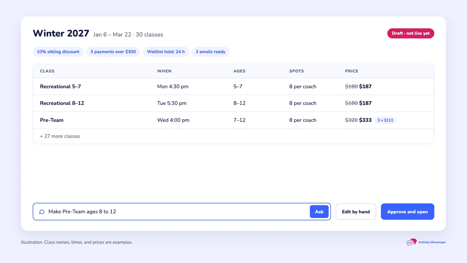 Activity Messenger as AI-Native Registration Software