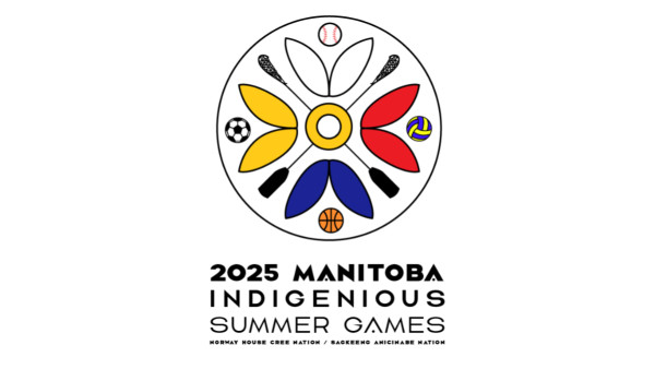 York Boat Registration Fee Per Athlete