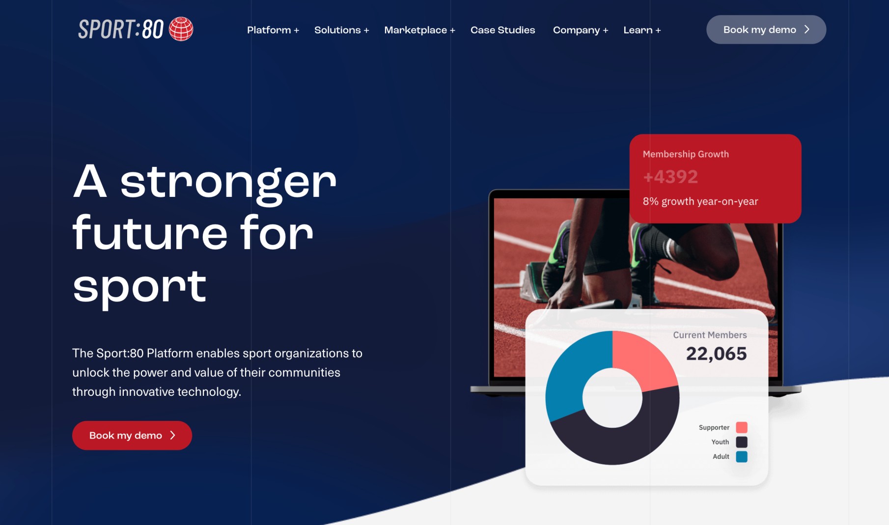 Alternatives to Sport:80: homepage