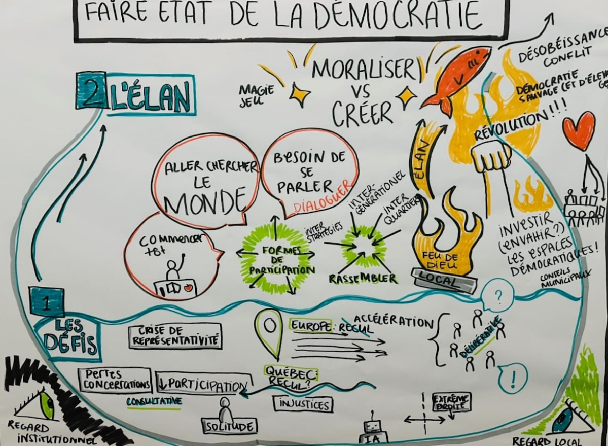 Lire l'article