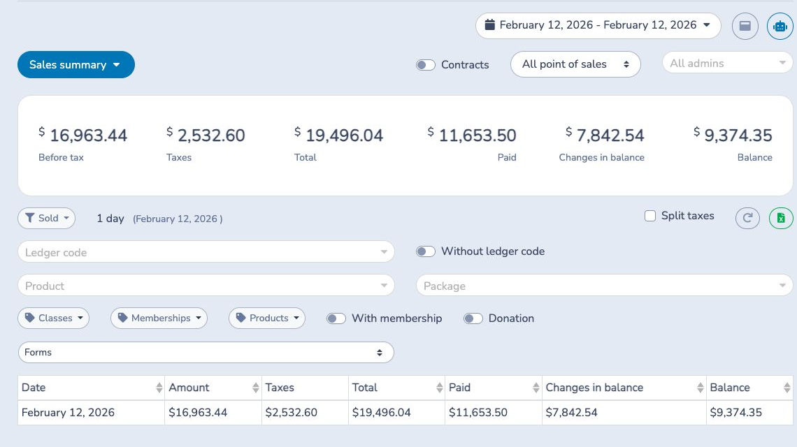 Compare daily sales totals