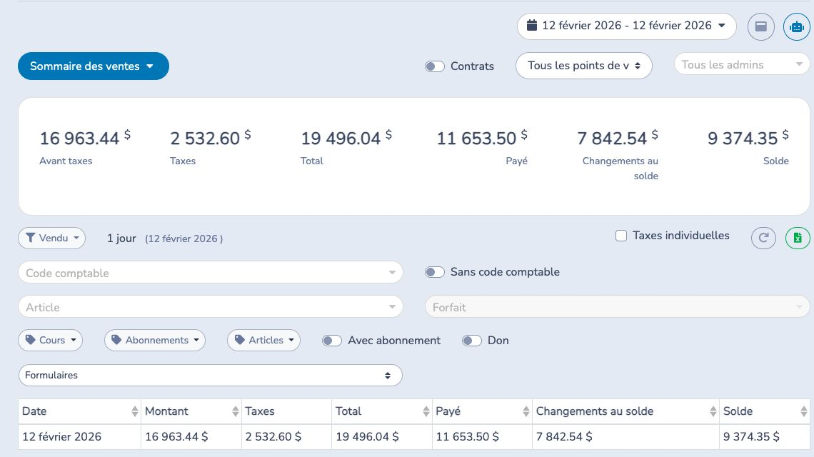 Comparer les totaux quotidiens des ventes