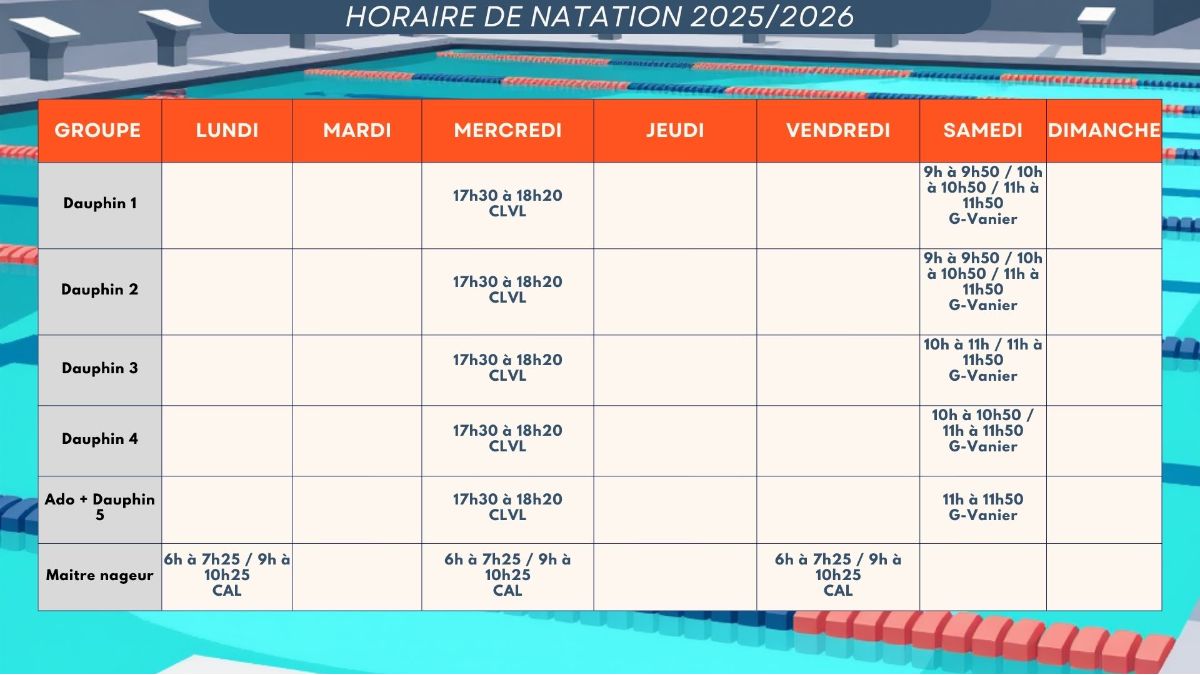 Horaire de cours Dauphin