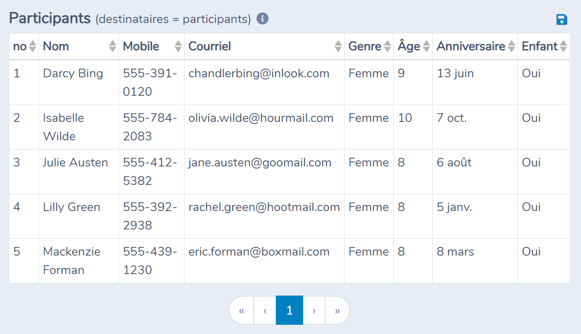 Création d'une liste à partir de participants d'Amilia — illustration