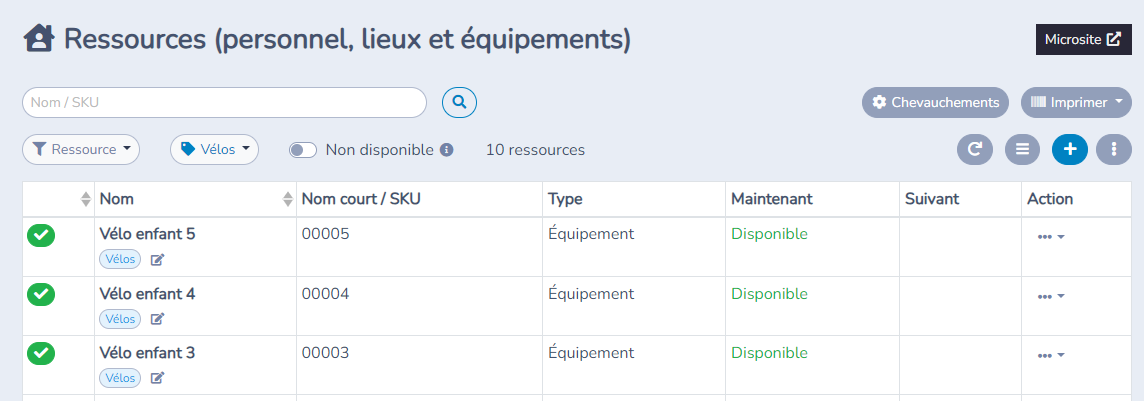 Ressources (personnel, lieux et équipements) — illustration