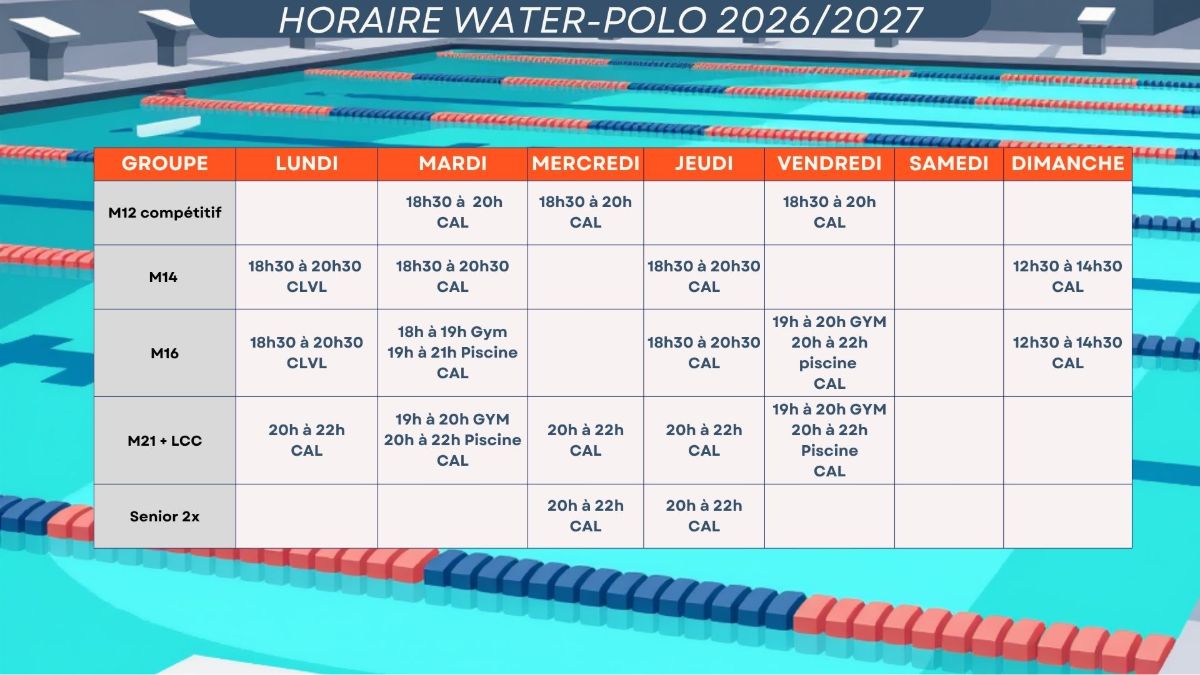 Horaire de cours Water-polo  Annuel (1)