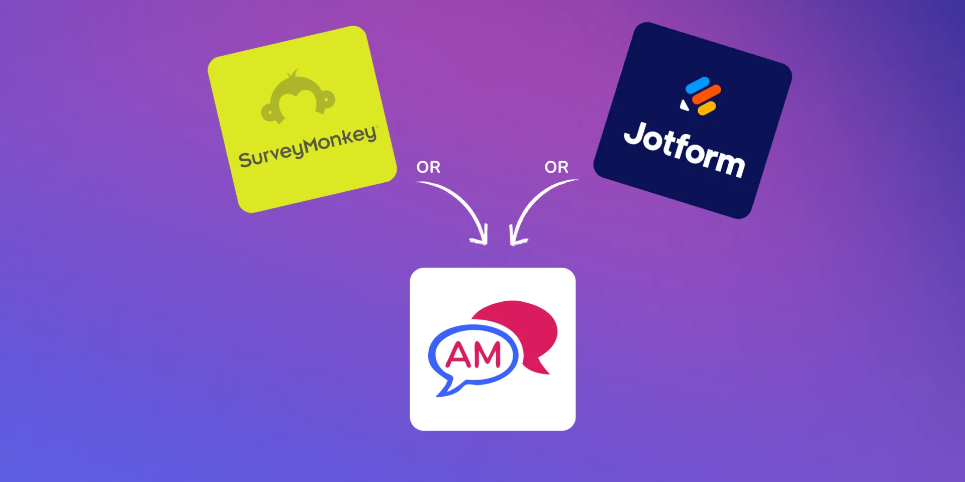 SurveyMonkey vs Jotform vs Activity Messenger