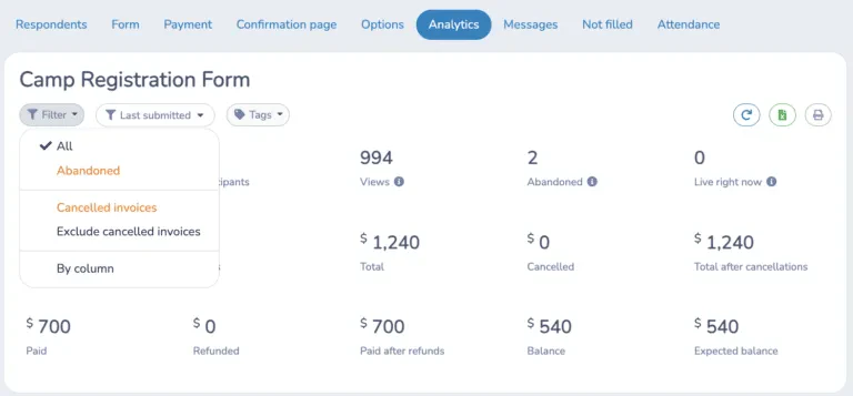 Reporting and Insights in Activity Messenger