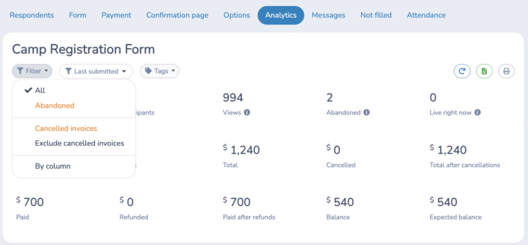 Reporting and Insights in Activity Messenger