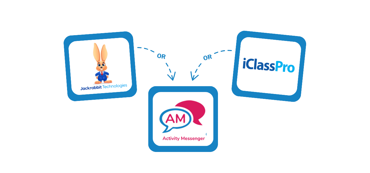 JackRabbit vs IClassPro vs Activity Messenger (In-Depth Comparison)