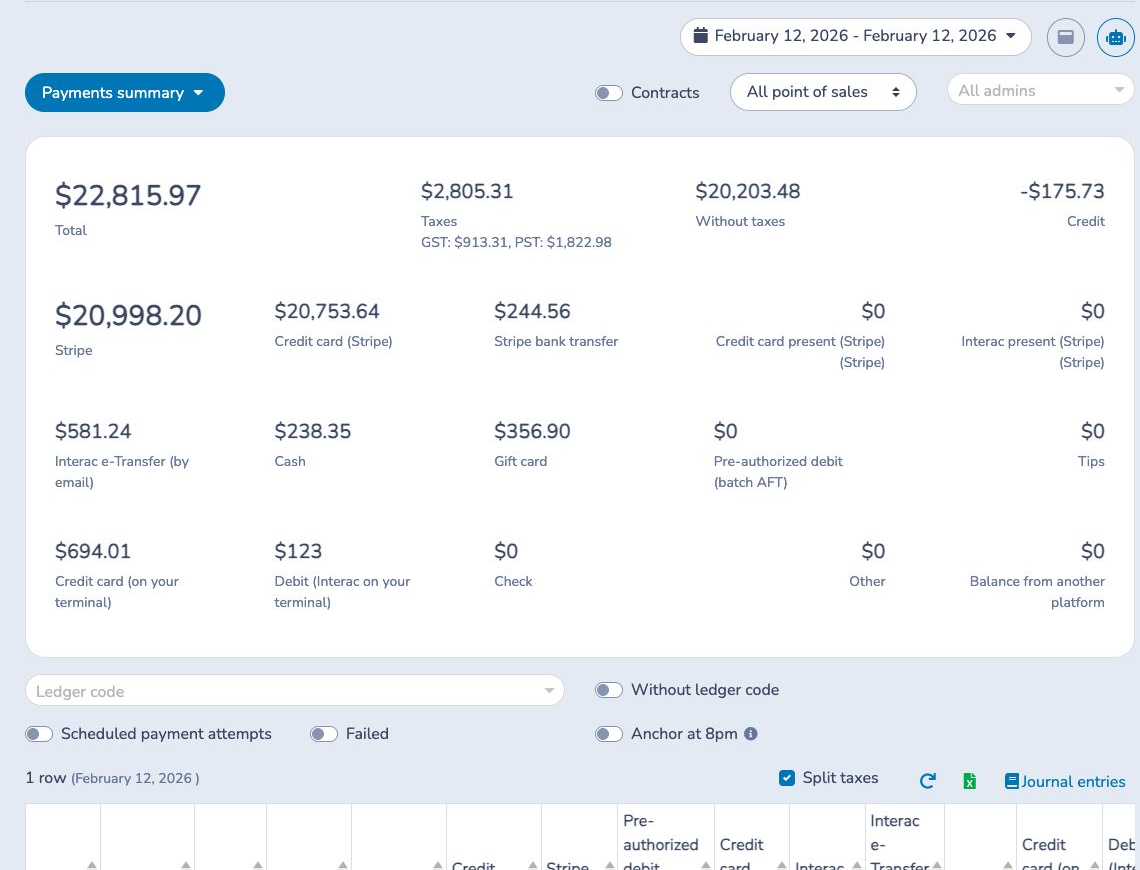 Compare daily payment totals