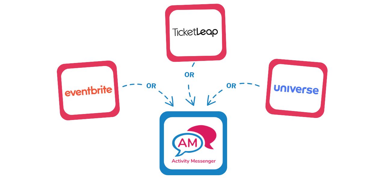 Event ticketing software for sporting events