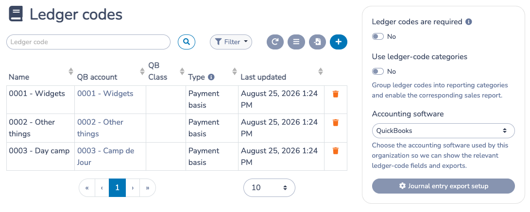 Ledger-code table and accounting fields