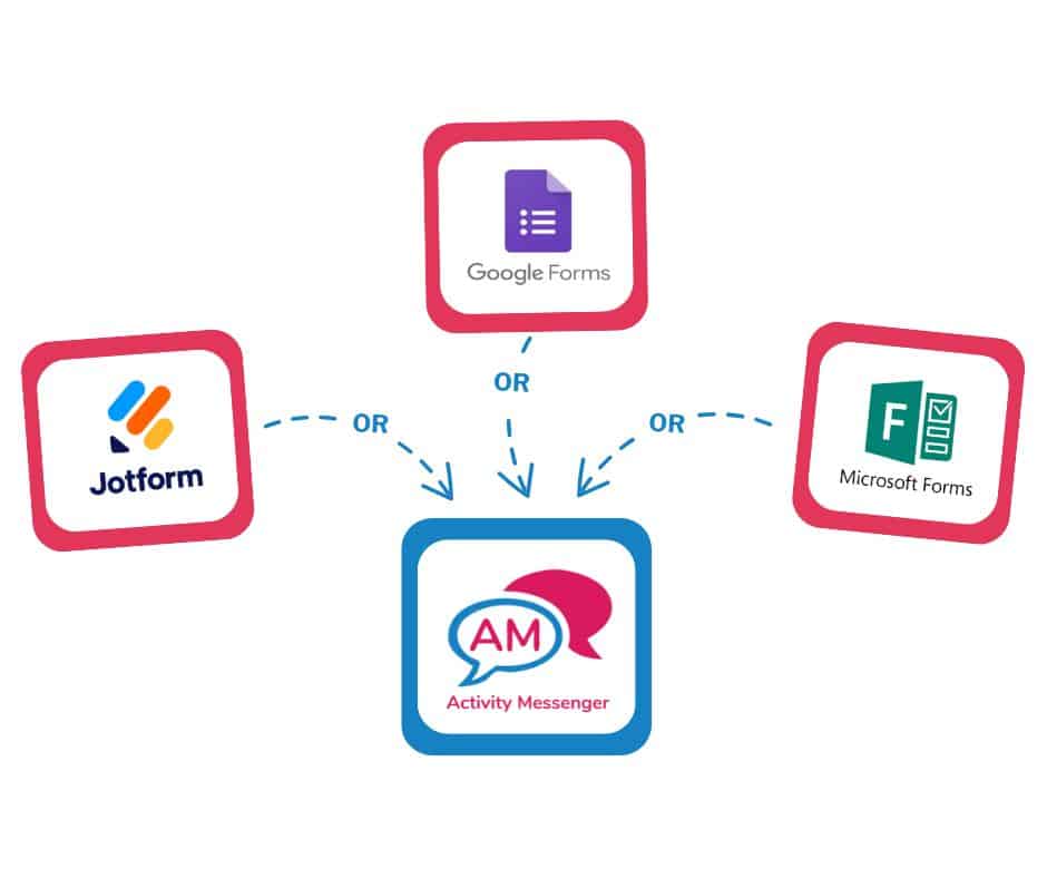 logiciel-formulaire-inscription-en-ligne-basketball-Activity-Messenger