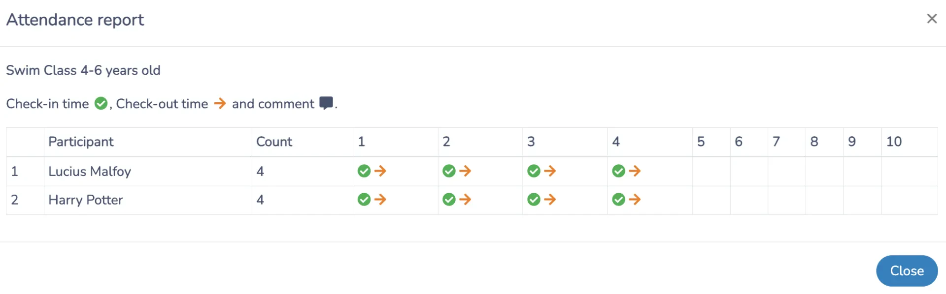 Analyze your attendance data
