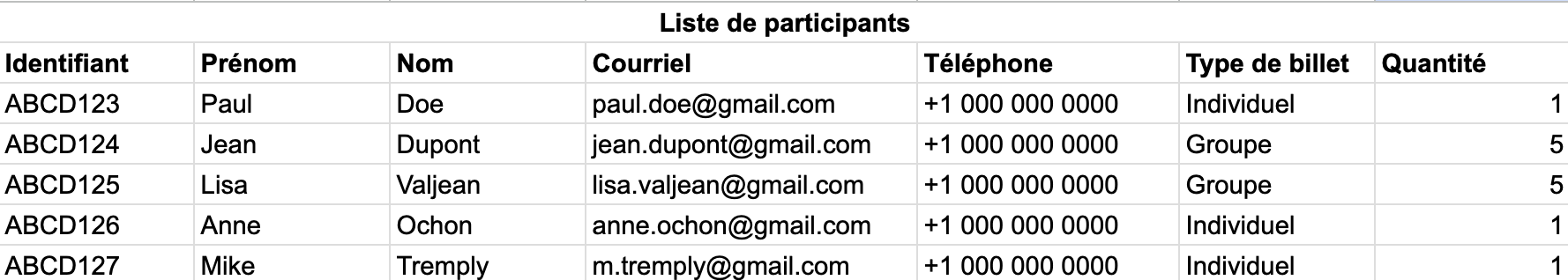 envoi-billets-evenement-en-masse-Activity-Messenger-01