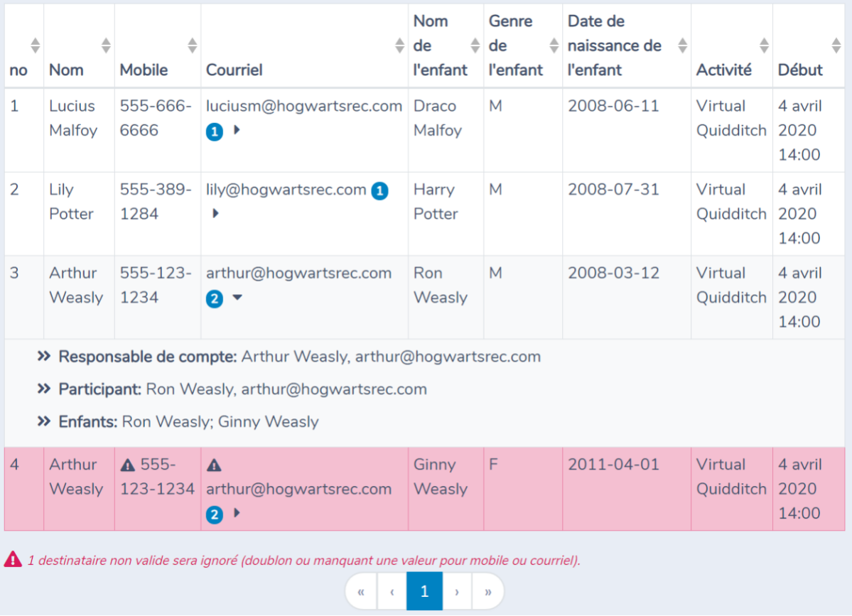 Création d'une liste de destinataires à partir d'un fichier Excel ou CSV — illustration