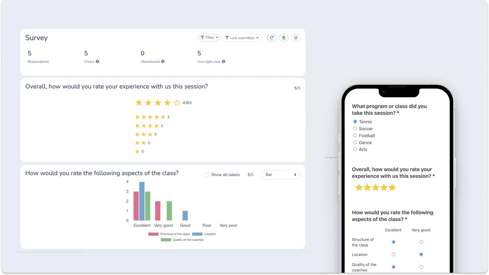 Analyzing the Data from your dance feedback form