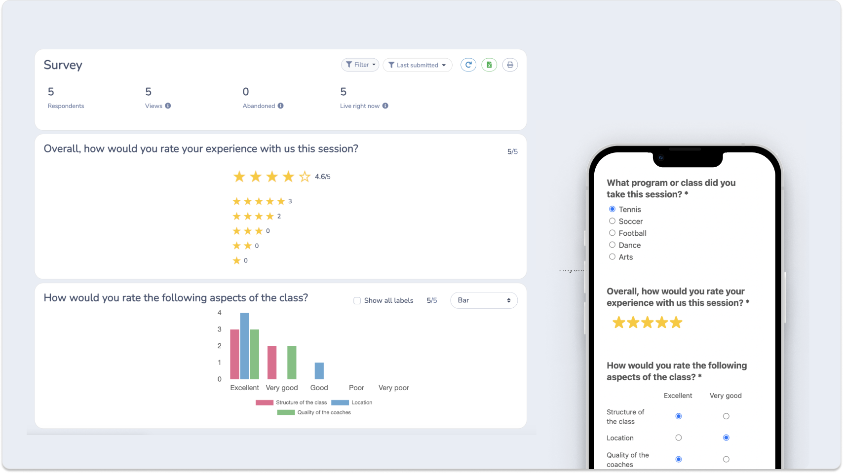 Analyzing the Data from your dance feedback form