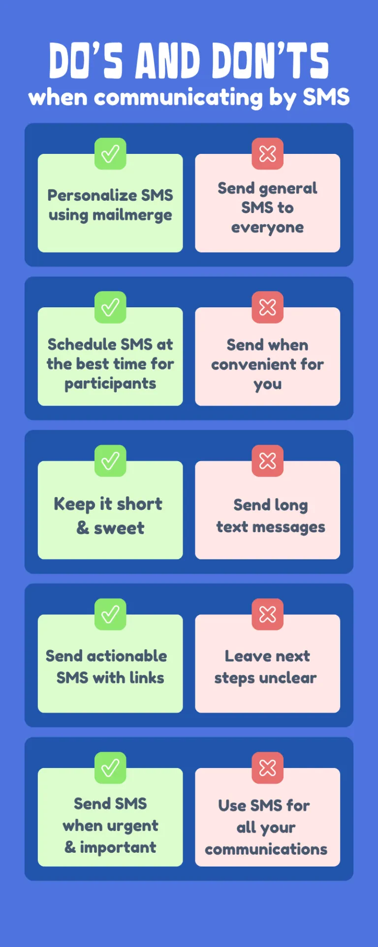 Do's and Don'ts when sending SMS to participants