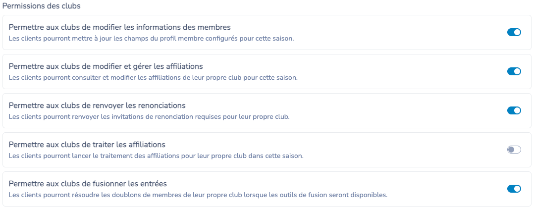 Permissions de la saison pour les membres, affiliations, décharges, traitement et fusion