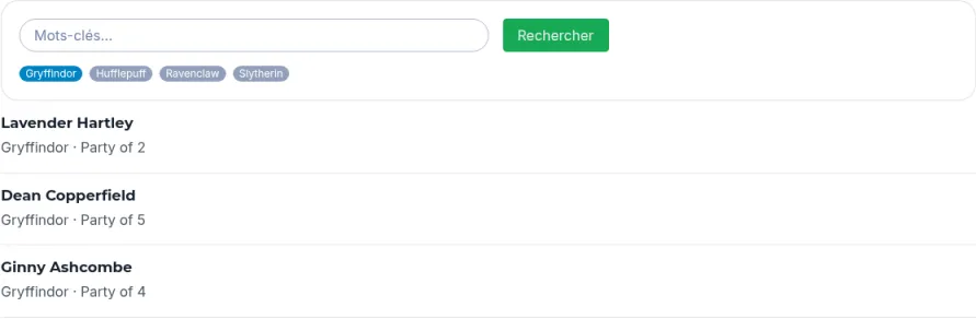 Résultats HTML personnalisé publiés. Mots-clés et Rechercher sont au-dessus des pastilles de maison, Gryffindor étant sélectionnée et Hufflepuff, Ravenclaw et Slytherin non sélectionnées. Les cartes sont Lavender Hartley, Dean Copperfield et Ginny Ashcombe, chacune à Gryffindor avec une taille de groupe.