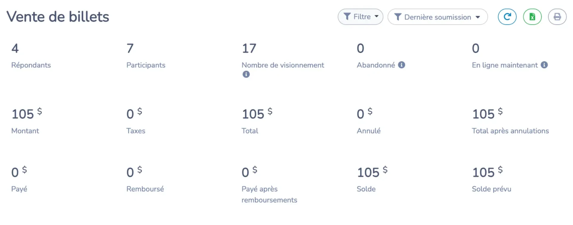 suivi-du-taux-de-conversion-formulaires-inscription-Activity-Messenger