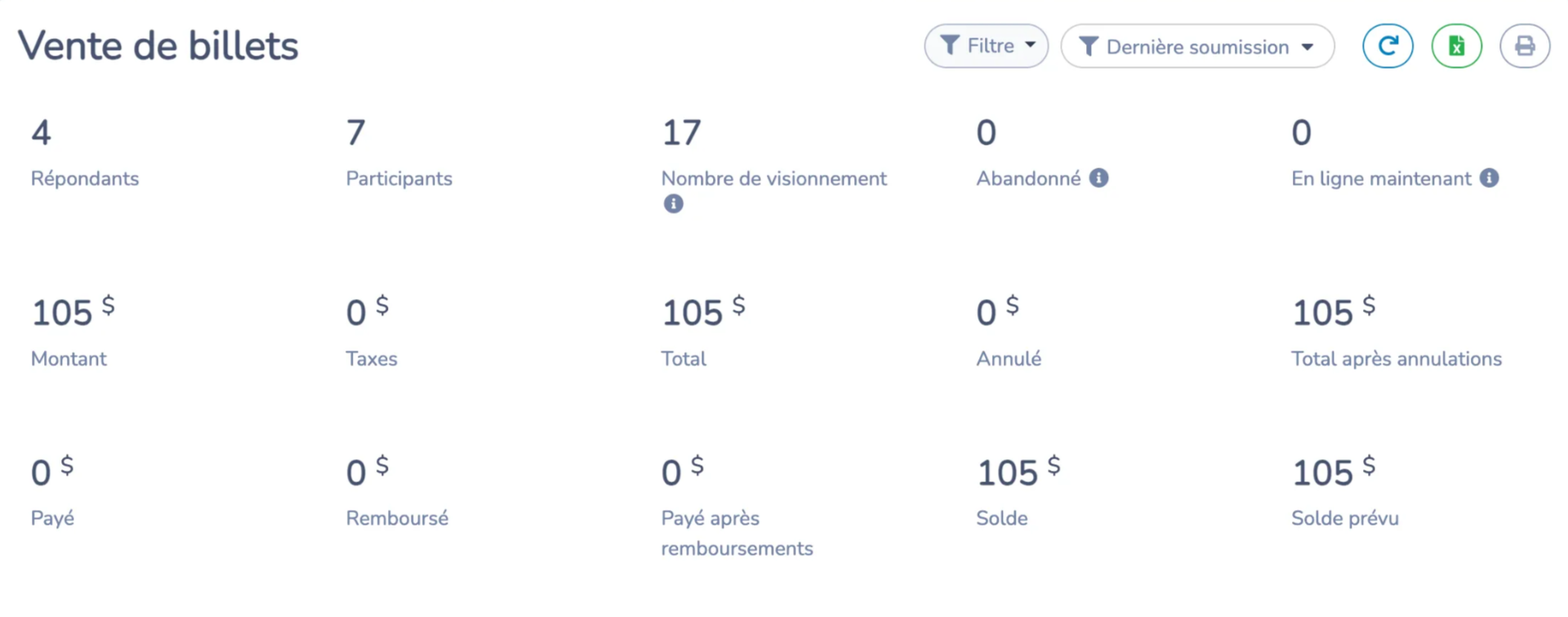 suivi-du-taux-de-conversion-formulaires-inscription-Activity-Messenger