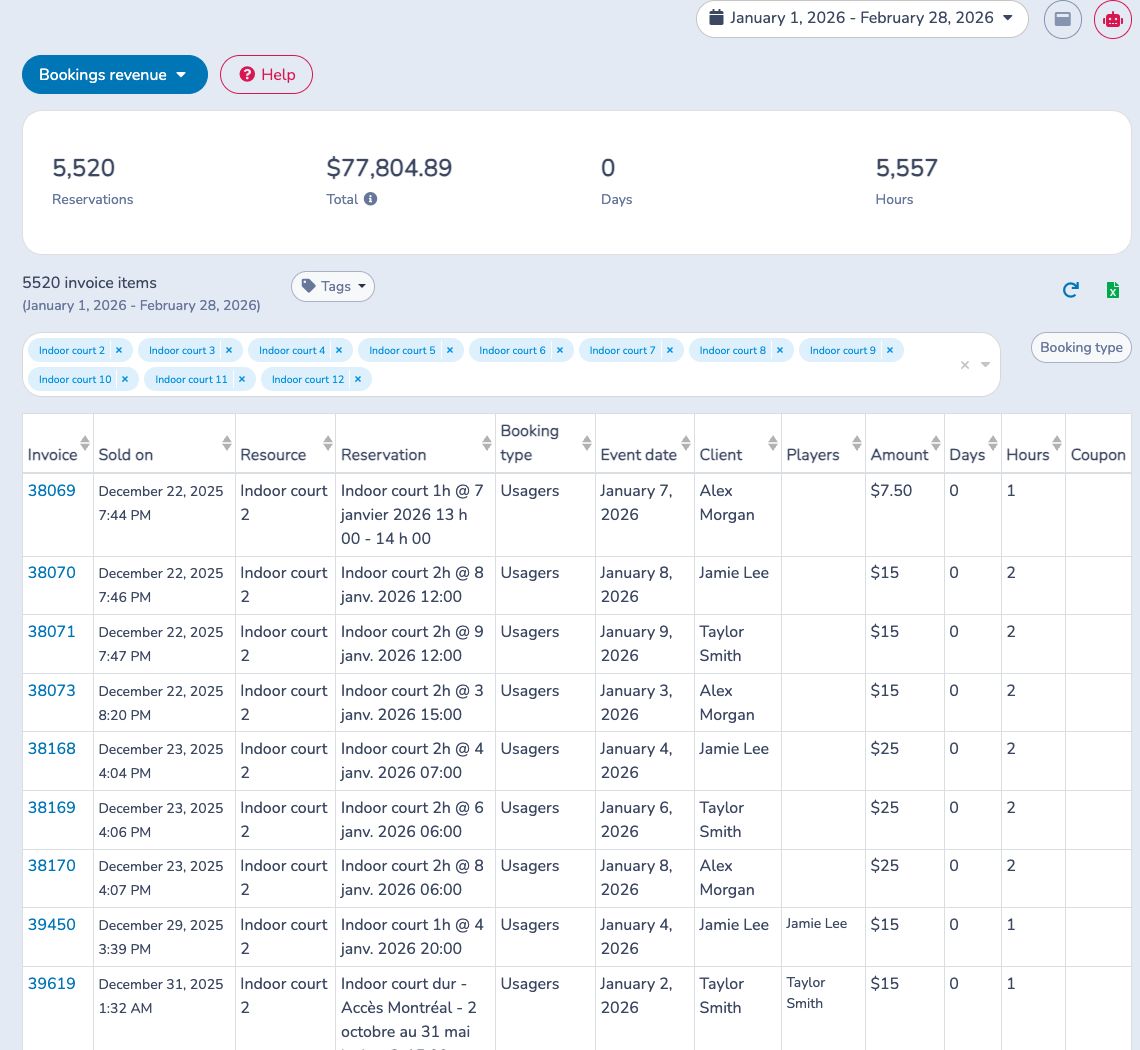 Review finalized invoice items linked to booking events
