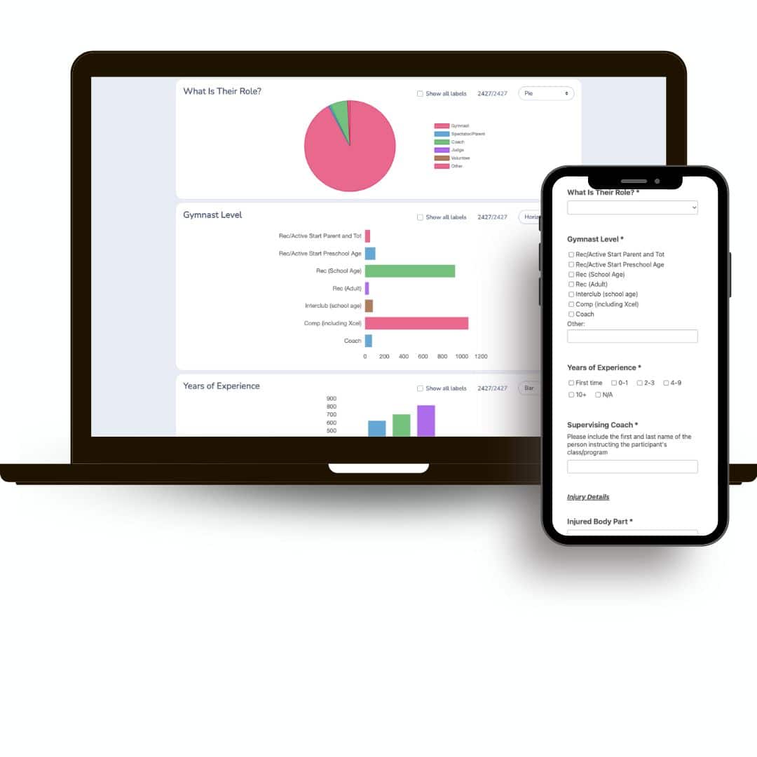 Centralized incident reporting