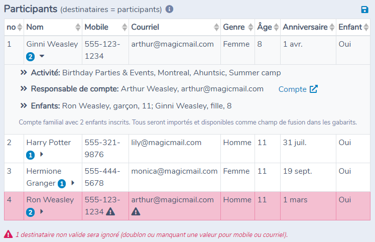 Création d'une liste à partir de participants d'Amilia — illustration