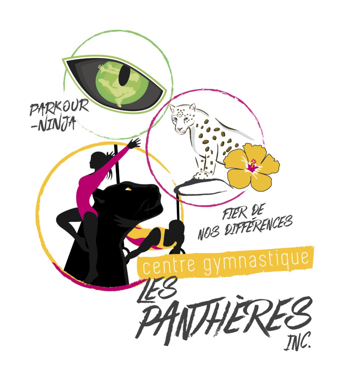 Les Panthères