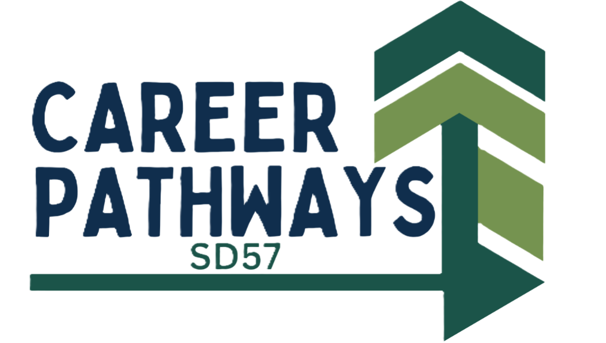 SD57 Career Pathways